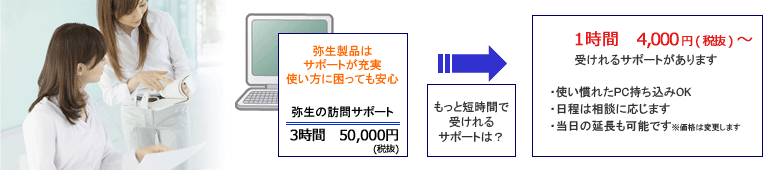 1.5時間16,800円～受けれるマンツーマンセミナー